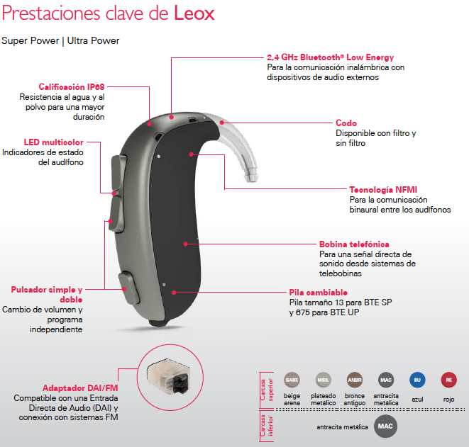 Leox Audífonos caracteristicas
